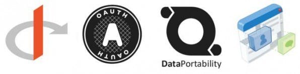 OpenID, OAuth, Dataportability und OpenSocial sind Initiativen, die offene und sichere Standards fördern wollen. OpenID, OAuth, Dataportability und OpenSocial sind Initiativen, die offene und sichere Standards fördern wollen.