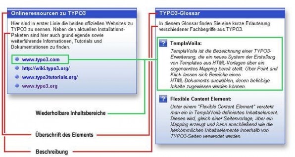 Abbildung 1: Screenshots der beiden erstellten Content-Elemente. Links die Quellenliste, rechts die Glossarliste. Abbildung 1: Screenshots der beiden erstellten Content-Elemente. Links die Quellenliste, rechts die Glossarliste.
