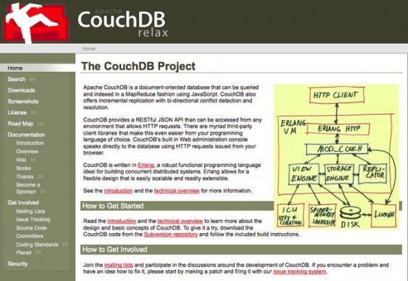 NOSQL ist ein wichtiger Zukunftstrend. Dokumenten-Datenbanken wie<br /> CouchDB wollen beispielsweise Datenstrukturen näher an den Bedürfnissen<br /> von Webentwicklern abbilden. NOSQL ist ein wichtiger Zukunftstrend. Dokumenten-Datenbanken wie<br /> CouchDB wollen beispielsweise Datenstrukturen näher an den Bedürfnissen<br /> von Webentwicklern abbilden.