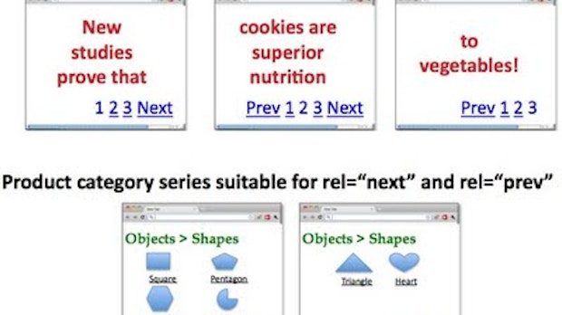 Canonical: So funktioniert der Schutz vor Duplicate Content