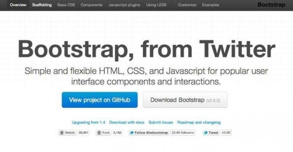Twitters Bootstrap-2.0-Startseite ist ebenfalls mit Bootstrap gebaut. Man kann sich die Beispiele anschauen und durch Skalierung des Browsers einschätzen, wie sich die Komponenten im Responsive Design verhalten. Twitters Bootstrap-2.0-Startseite ist ebenfalls mit Bootstrap gebaut. Man kann sich die Beispiele anschauen und durch Skalierung des Browsers einschätzen, wie sich die Komponenten im Responsive Design verhalten.