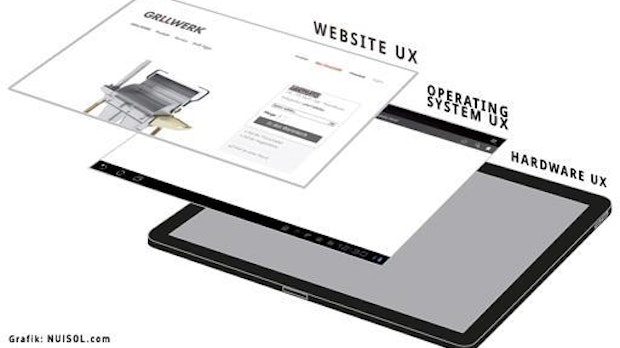 Webdesign: Wie sich die User-Experience auf Tablets optimieren lässt