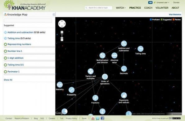 In der Khan Academy bilden sich Nutzer mithilfe von über 3.200 Video-Tutorials fort. In der Khan Academy bilden sich Nutzer mithilfe von über 3.200 Video-Tutorials fort.