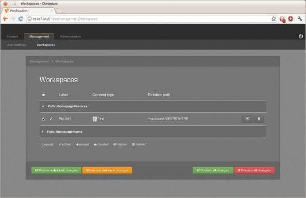 Im Workspaces-Modul kann jeder Nutzer seine Änderungen sehen. Im Workspaces-Modul kann jeder Nutzer seine Änderungen sehen.