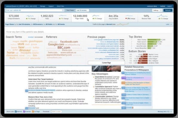 Das Reporting von comScore ist jetzt in der Web-Analyse platziert Das Reporting von comScore ist jetzt in der Web-Analyse platziert