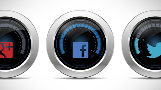 Social Media Dashboards für Facebook, Twitter und Google+