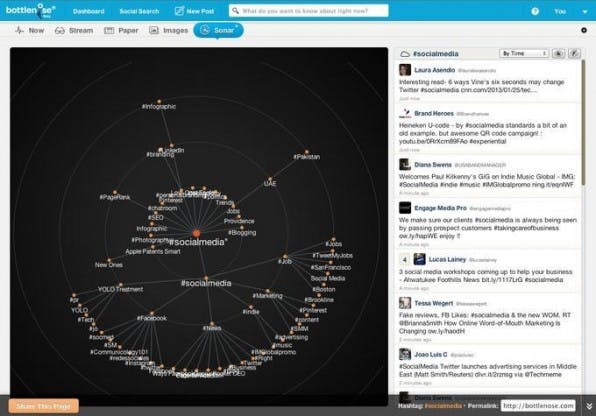 Der Sonar von BottleNose – ein Alleinstellungsmerkmal des Tools – ermittelt Trends rund um ein bestimmtes Thema. So lassen sich schnell neue interessante Themen entdecken. Der Sonar von BottleNose – ein Alleinstellungsmerkmal des Tools – ermittelt Trends rund um ein bestimmtes Thema. So lassen sich schnell neue interessante Themen entdecken.