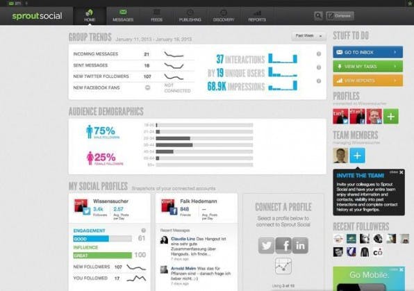 Das Besondere an SproutSocial ist die sehr schicke Benutzeroberfläche, die an eine Infografik erinnert. Aber auch unter der Haube bietet das Tool nutzwertige Funktionen. Das Besondere an SproutSocial ist die sehr schicke Benutzeroberfläche, die an eine Infografik erinnert. Aber auch unter der Haube bietet das Tool nutzwertige Funktionen.