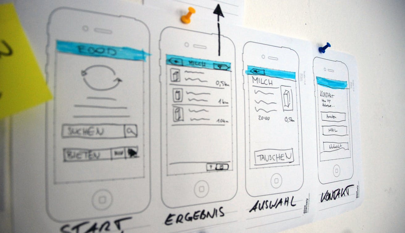 Prototyping UX: Mit Wireframes und Prototypes zum optimalen Interface