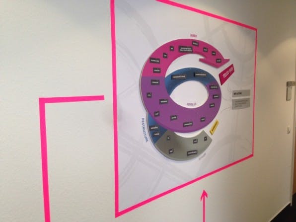 In den Shareground-Räumlichkeiten der Telekom säumen viele Skizzen und Diagramme die Flur- und Bürowände. Von hier aus will die Telekom Startup-Geist in das Unternehmen tragen.