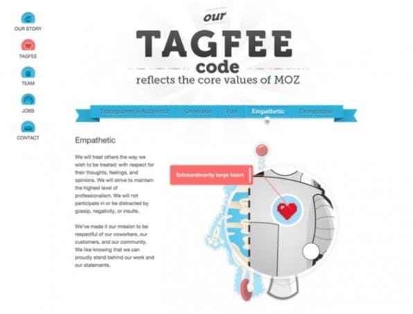 Transparent & Authentic, Generous, Fun, Empathetic, Exceptional: Auf einer liebevollen animierten Landinpage zeigt SEO-Anbieter MOZ, was ihm seine Werte konkret bedeuten. (Screenshot: moz.com)