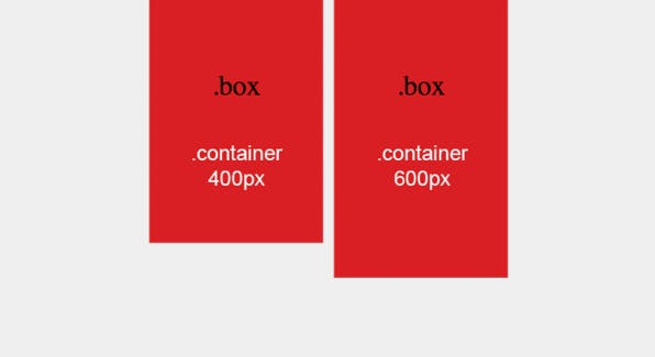 Weil das prozentuale „padding-bottom“ sich an der Breite orientiert, und nicht an der Höhe, wir der Container mit zunehmender Breite auch gleichzeitig höher.