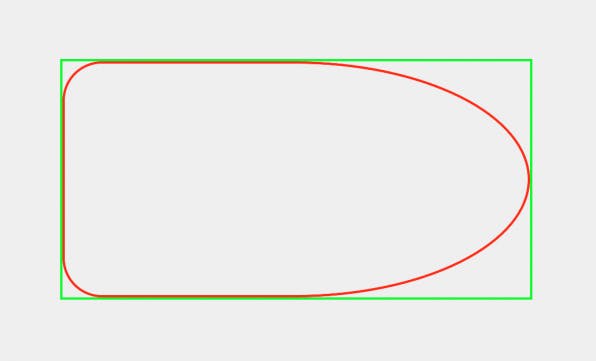 Mit „outline“ und „Outline-offset“ lassen sich zu Debugging-Zwecken Outlines realisieren, die das Design nicht beeinflussen.