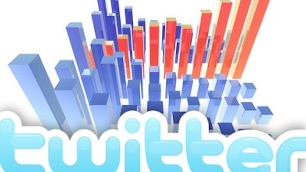 Social Media: Wie Trending Topics bei Twitter entstehen