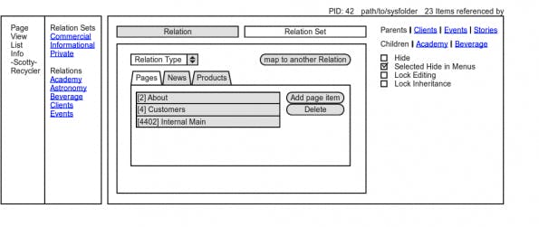 wireframe_scotty_backend_module