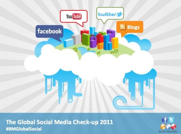 SocialMedia_BMStudie2011_sc