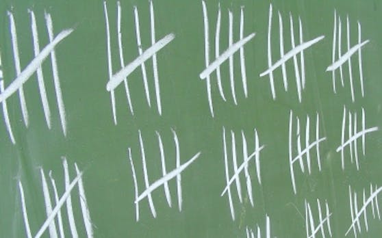 Statify – Neues WordPress-Plugin für datenschutzkonforme Statistiken