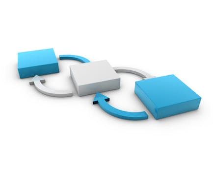 So funktioniert’s: Affiliate-Daten per API mit dem Content verschmelzen