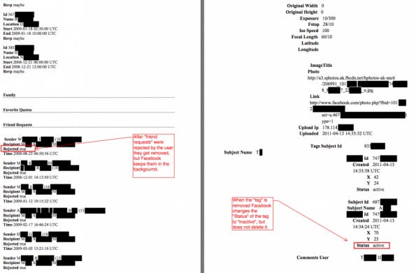 Facebook-Privatsphäre-dataset-916x603 Auf europe-v-facebook.org finden sich beispielhafte Datensätze, die zeigen, welche Art von Daten Facebook über Nutzer speichert.