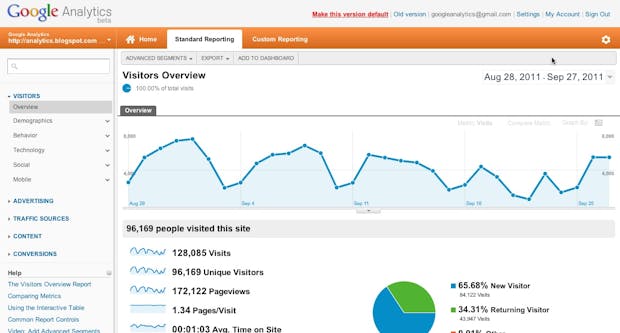 How-to: Google Analytics als Keyword-Monitoring-Tool nutzen