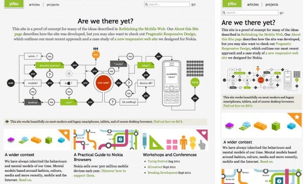 responsive-webdesign-yiibu