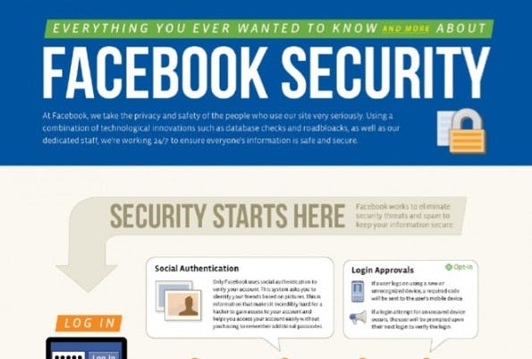 Facebook_Spam_Security_klein