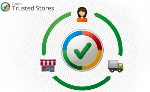 GoogleTrustedStores
