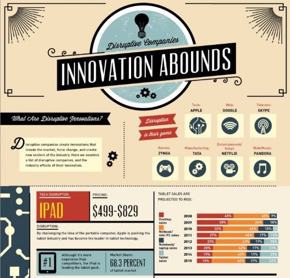 Innovation_Infografik_klein