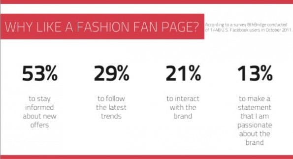 FacebookFans_Studie_CrowdScience