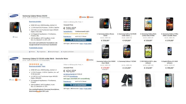 Onlineshop-Optimierung: Erstaunlicher A/B-Test zweier Produktlisten