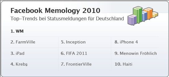facebook_memology_1