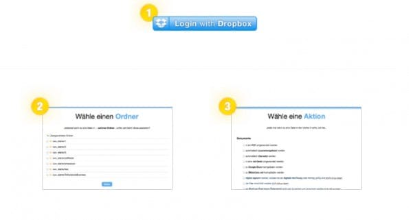Dropbox automator