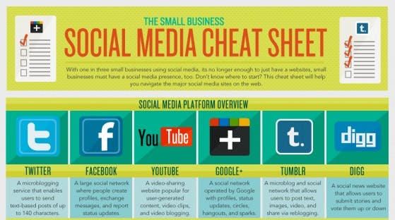 SocialMediaCheatSheetKMU_klein