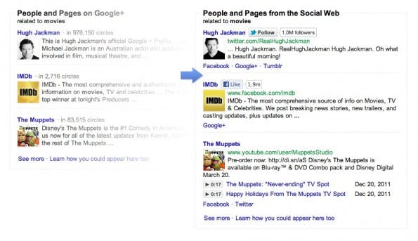 SocialNetworkWars_Dontbeevil