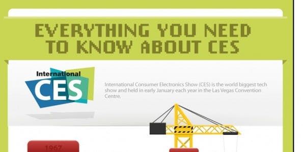 ces 2012 infografik ces 2012 infografik