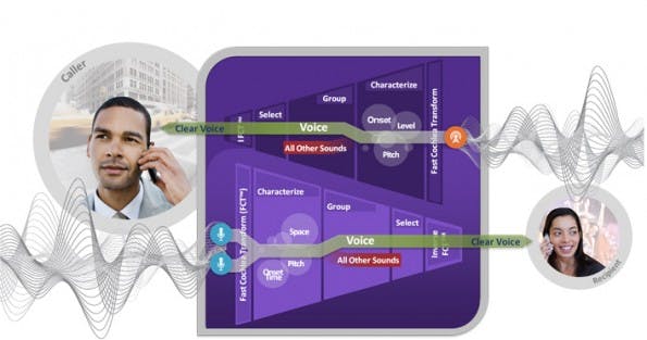 siri earSmart-Diagram siri earSmart-Diagram