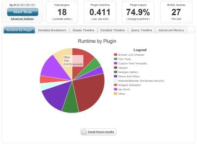 wordpress-plugin p3