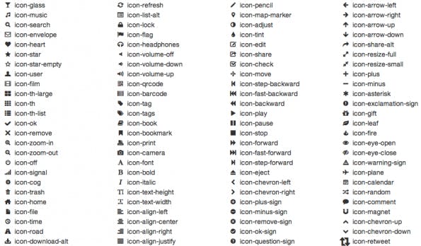 Font Awesome Font Awesome beinhaltet eine ganze Reihe schöner Icons