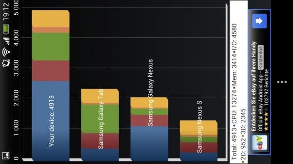 HTC one X Quadrant-Benchmark HTC one X Quadrant-Benchmark
