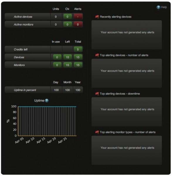 Website-Monitoring_MonitorScout