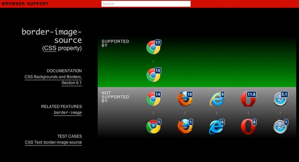 Die Browser-Kompatibilität mit „Browser Support“ testen Die Browser-Kompatibilität mit „Browser Support“ testen