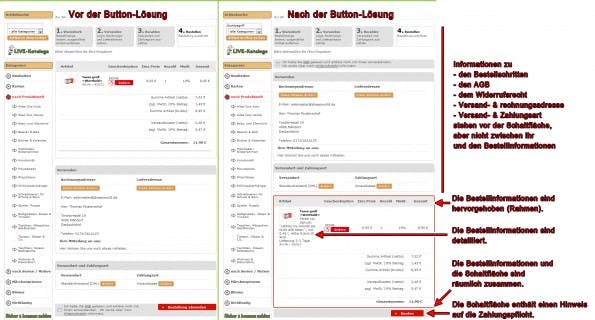 Beispiel, wie die Button-Lösung umgesetzt werden kann (sheepworld.de). Beispiel, wie die Button-Lösung umgesetzt werden kann (sheepworld.de).