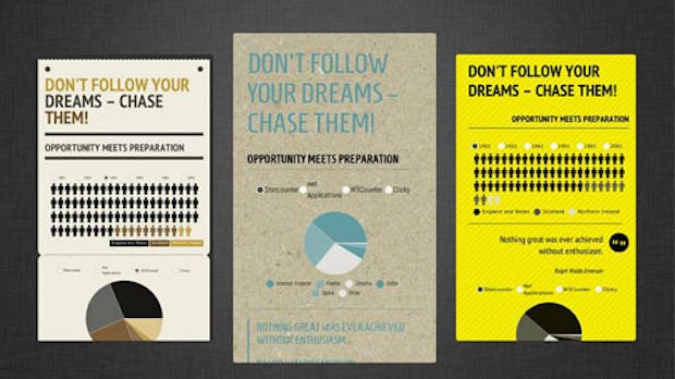 Infografiken selber machen mit Infogr.am
