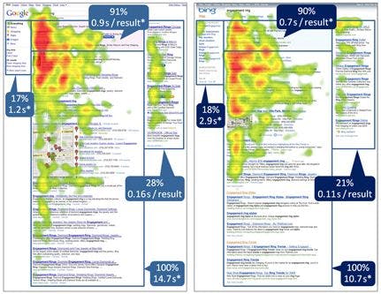 sem_heatmap