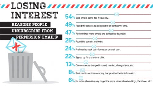 E-Mail_Newsletter