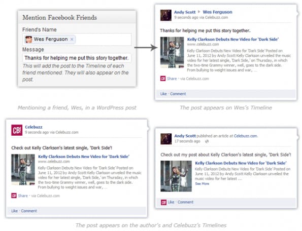 Facebook-WordPress-Plugin: Social Publishing leicht gemacht Facebook-WordPress-Plugin: Social Publishing leicht gemacht