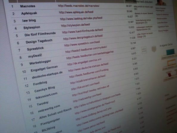 Deutsches Blog-Ranking