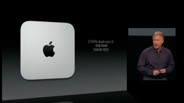 Mac Mini 2012 Refresh
