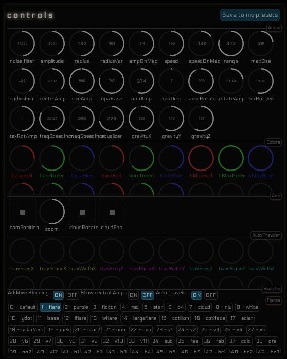Komplexe Audio-Visualisierung