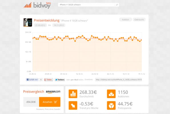 Bidvoy iPhone 4